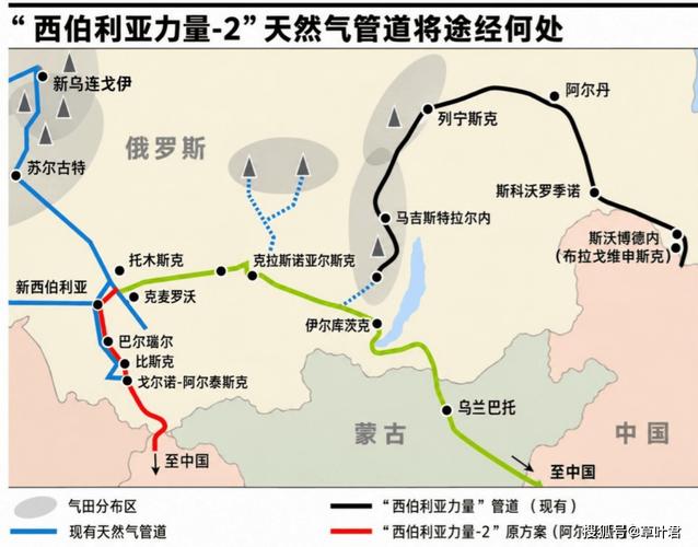 中俄天然气管道绕开蒙古且价格独惠，普京为何松口？